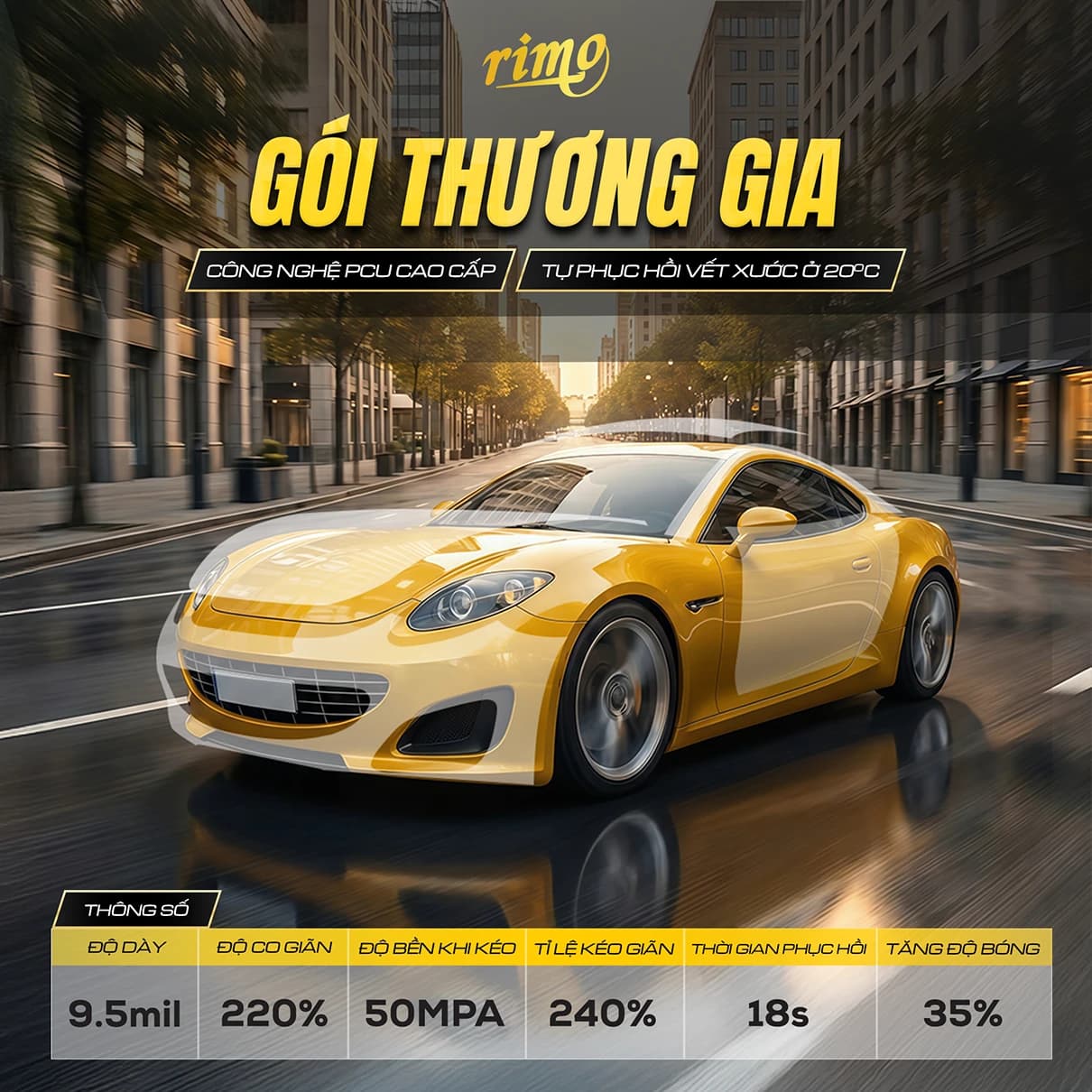 RIMO PPF GÓI THƯƠNG GIA