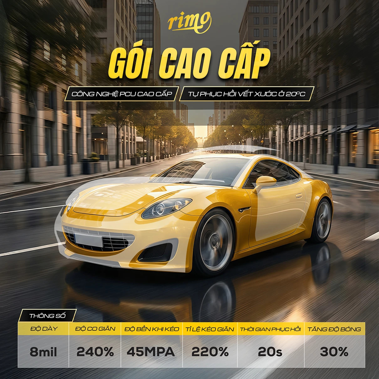 RIMO PPF GÓI CAO CẤP